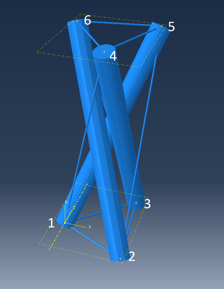 Adventures in FEA: Tensegrity