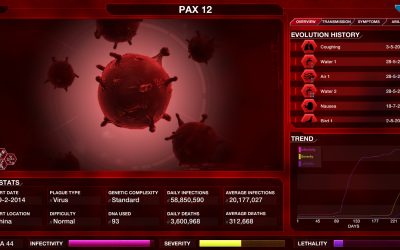 Plague Inc: Evolved vs COVID-19